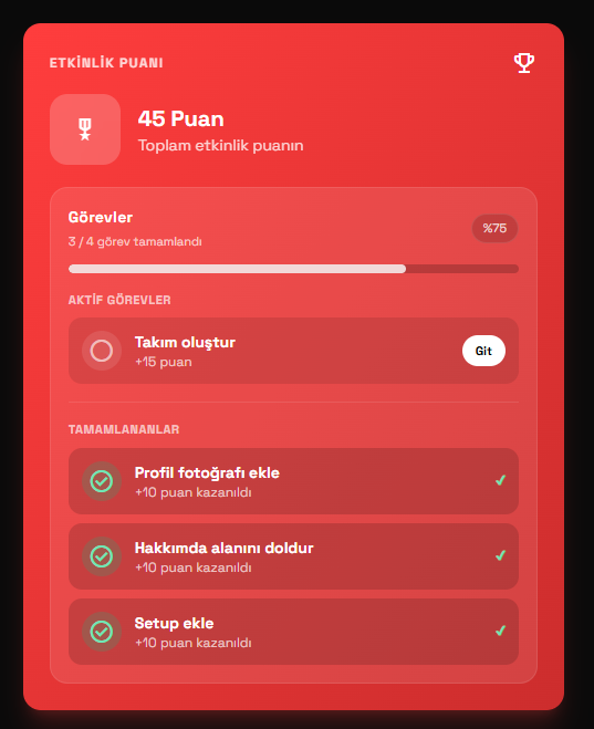 Gönderi görseli